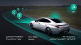 Společnosti Hyundai a Kia vyvinuly jako první na světě síťově propojené řízení převodovky