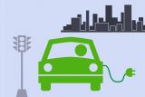 Obchod s emisemi a tlak na elektromobilitu