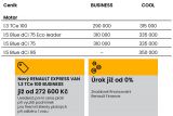 Renault Express Van ceny