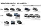 Renault trh LUV CR 2
