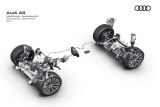 Výhled na nové Audi A8: Zcela aktivní podvozek nabízí variabilitu na míru