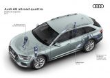 A6 Avant pro jízdu v terénu slaví 20. výročí: Nové Audi A6 allroad quattro