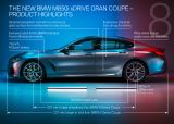 BMW řady 8 Gran Coupé