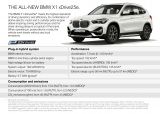 Nové BMW X1 xDrive25e