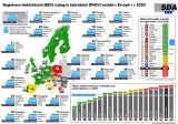 SDA mapa EU