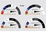 2021 Color Popularity ReportEU