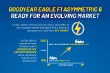Goodyear Eagle F1 Asymmetric 6 info 3