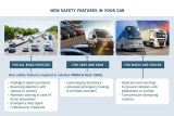 Nové nařízení EK o obecné bezpečnosti vozidel