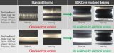 NSK CON Tests Over moulded Bearings