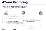 4Trans Factoring schema