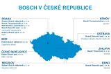 Bosch v ČR v roce 2022