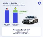 Srovnání modelů na trhu – SWE – MERCEDES_BENZ_E