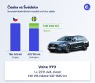 Srovnání modelů na trhu – SWE – VOLVO_V90