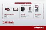 ThinkCar Remote Diagnostic