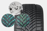 Nokian Seasonproof 1 Season Sense Concept