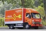 Kerry Logistics v Evropě posiluje