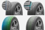 Nokian Tyres Wetproof 1 technologie
