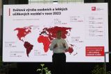 AutoSAP hodnotil úspěšný rok 2023