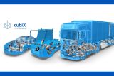 ZF cubiX software