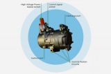 Valeo eCompressor 3